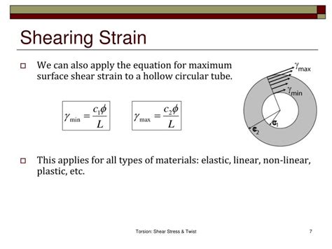 torsion test shear strain|shear strain formula torsion.